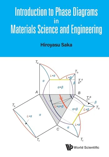 Introduction to Phase Diagrams in Materials Science and Engineering