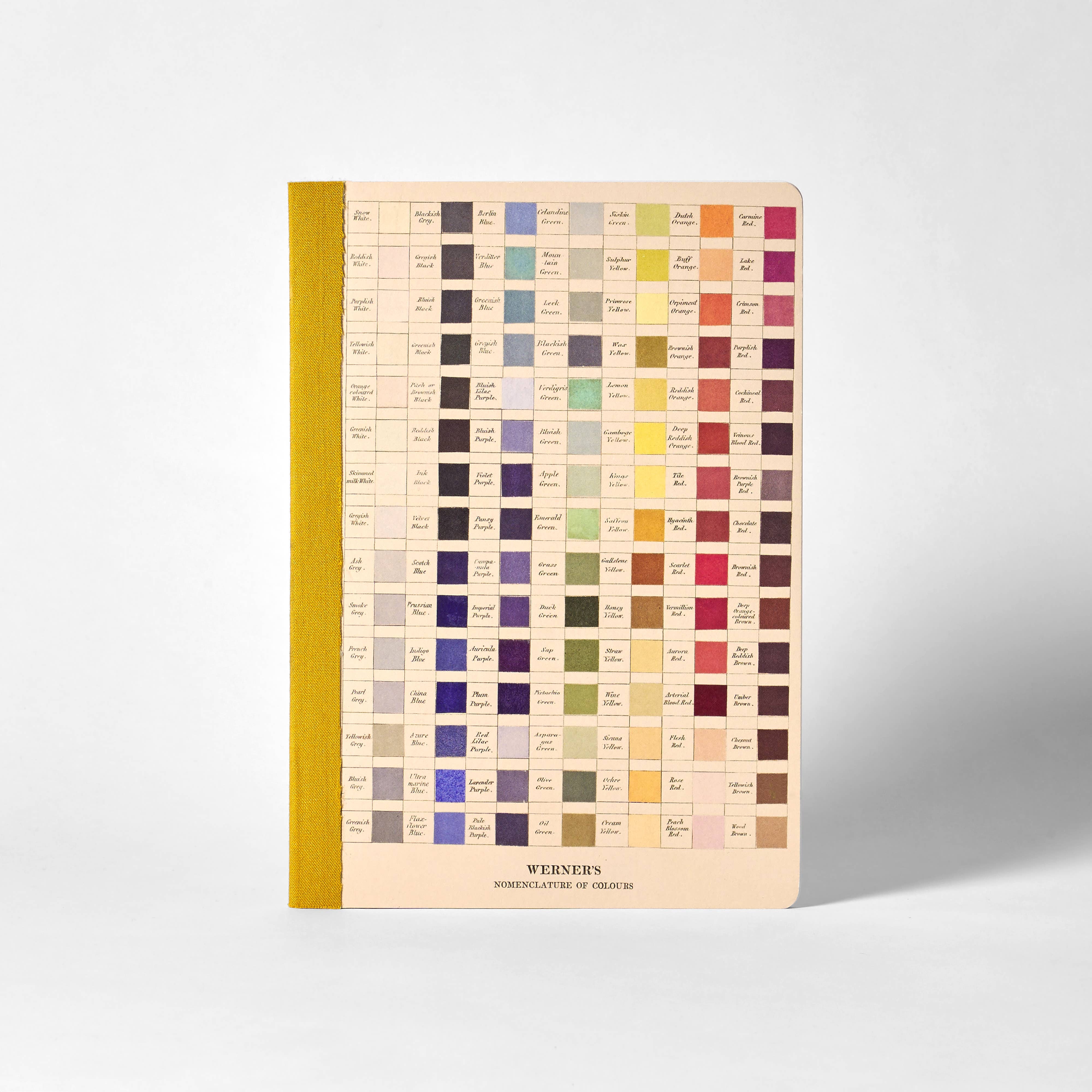 Roomytown Inc: Werner's Nomenclature of Colours Notebook